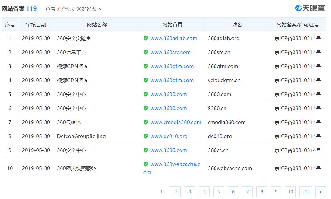 周鸿祎360回归完整版,360官网周鸿祎