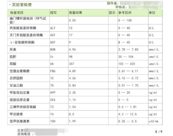 一年血肌酐从120提升到140,两年肌酐从80涨到160