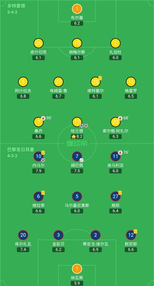 镜像布阵同曲异工，青壮蜂王捷足先登
