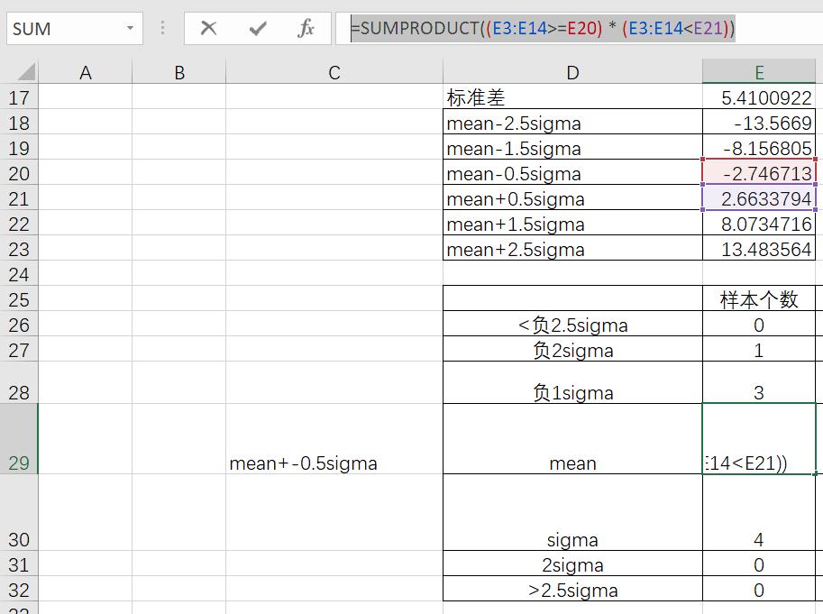 excel总体标准差和样本标准差,均值和标准差excel