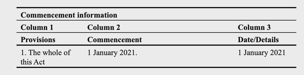 澳洲入境被遣返流程,澳洲三年不准入境禁令怎么解除