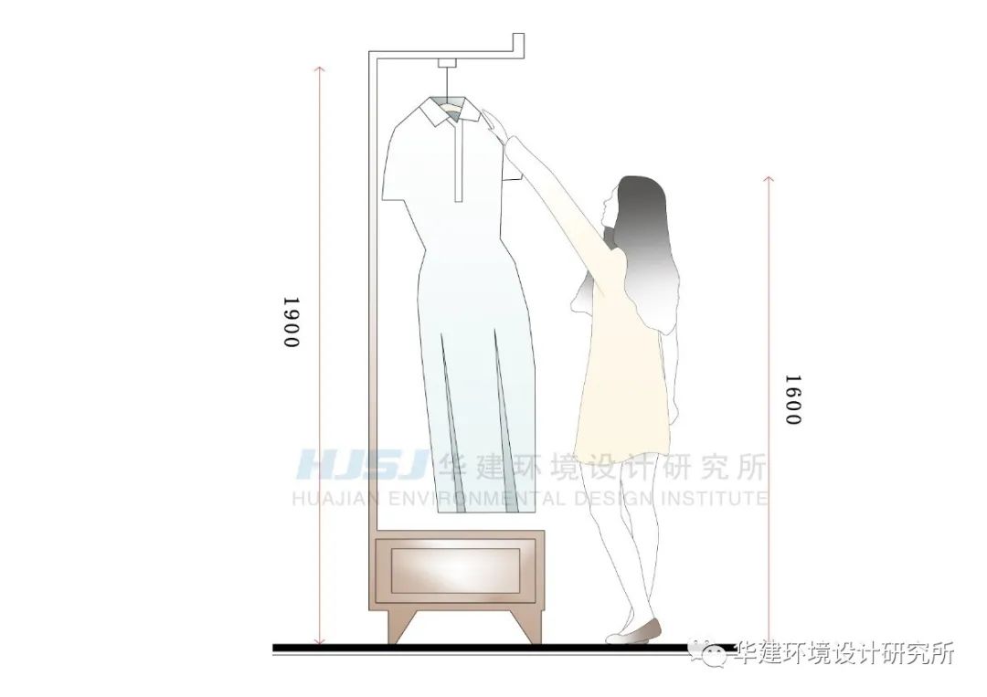 衣柜挂衣区尺寸图解,衣柜效果图大全尺寸