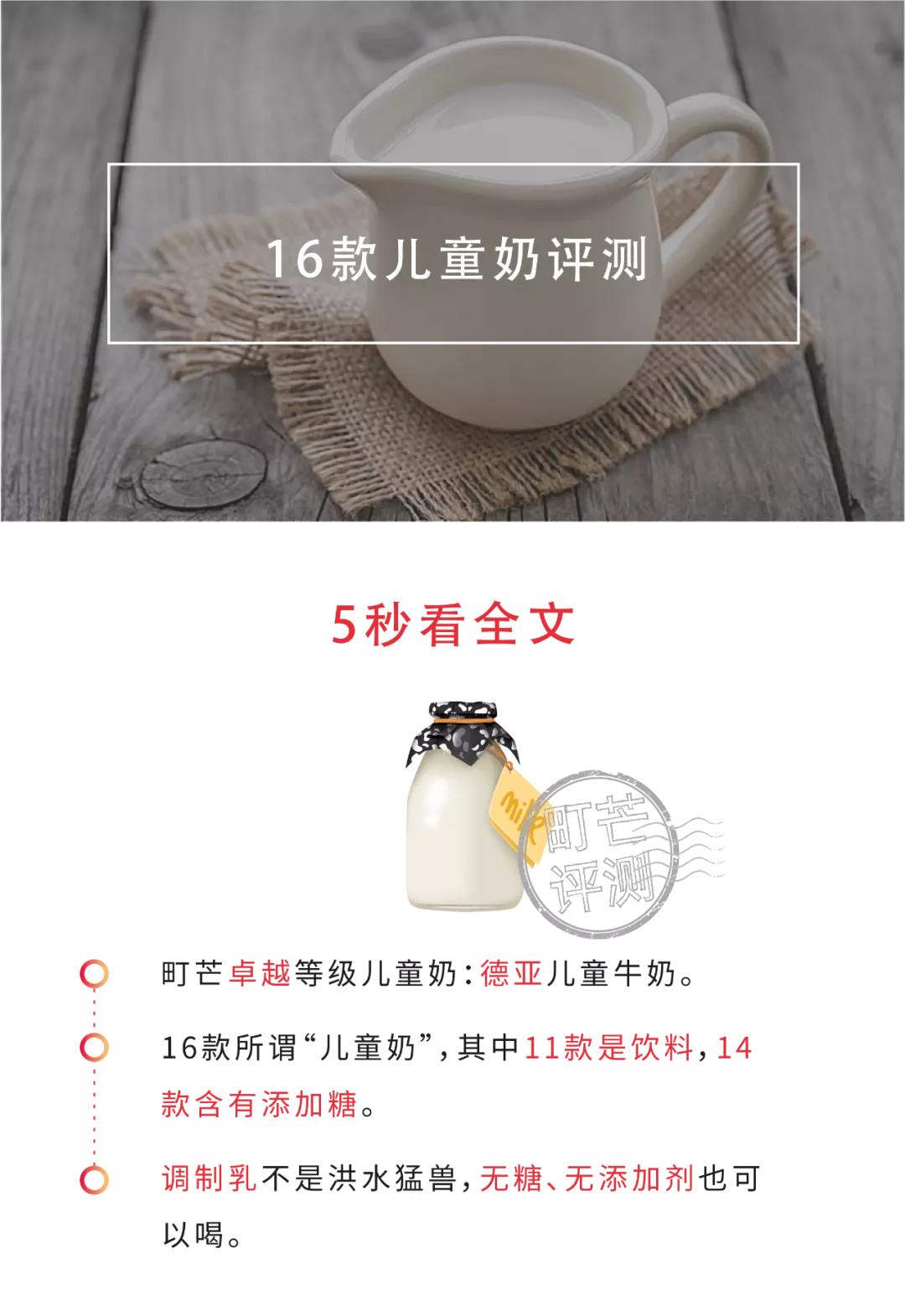 16款儿童奶测评丨这些“假牛奶”别再给孩子喝，根本不含钙