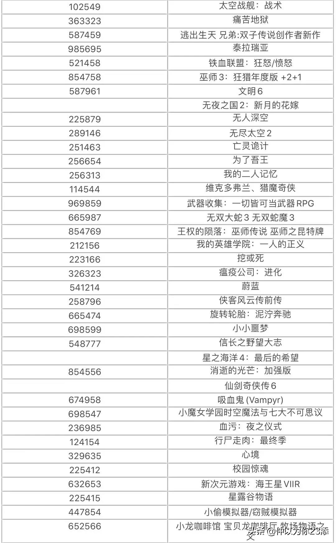 电脑大型单机游戏破解,电脑大型单机游戏推荐
