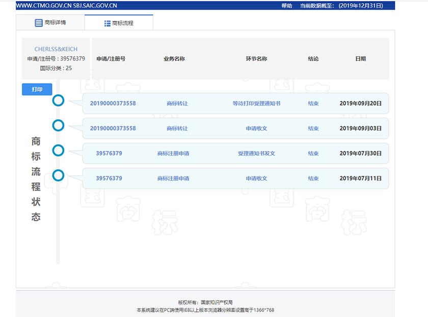 小CK线上线下遭遇“撞脸”，到底哪个是本尊？