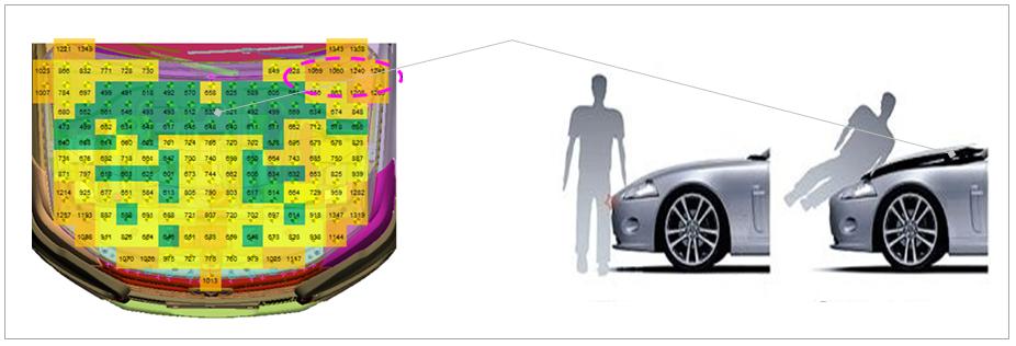安全才是硬道理五星上将华晨中华V7是如何炼成的