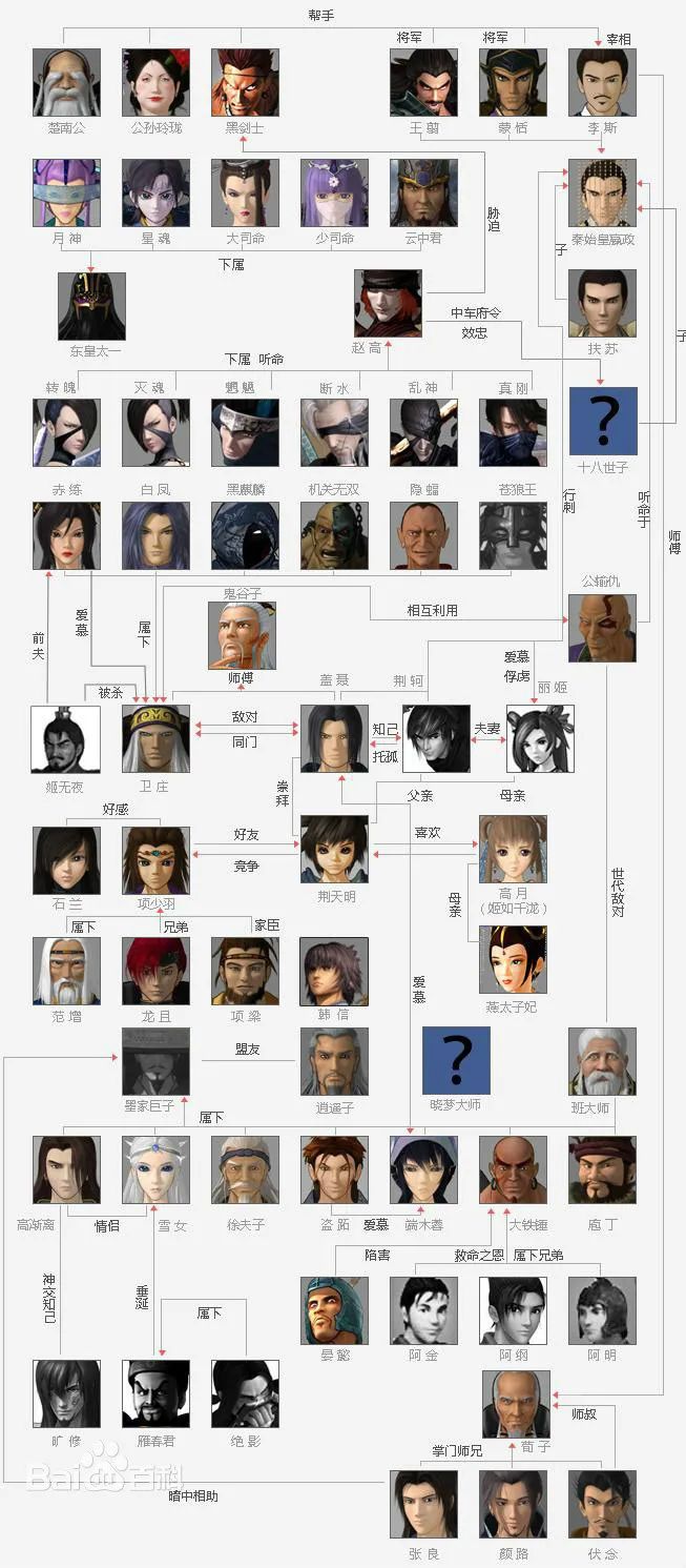 秦时明月生命短暂,秦时明月有10年了吗