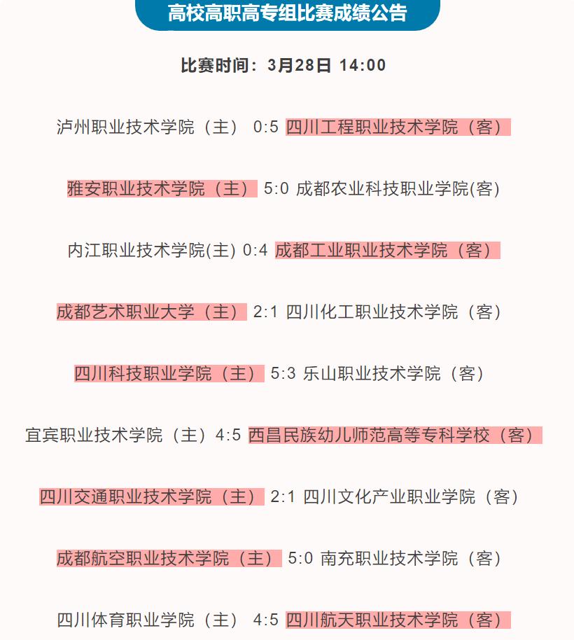 8强晋级名单图,8强球队名单