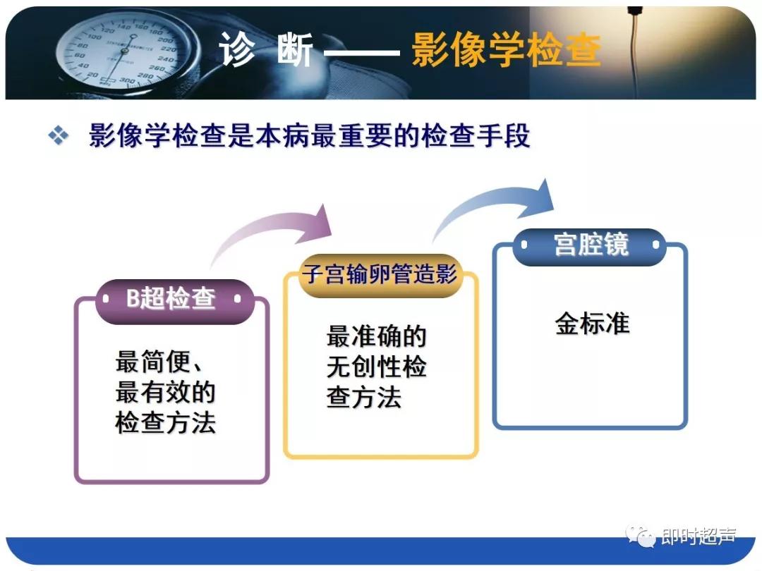 孕妇剖宫产瘢痕憩室,剖宫产瘢痕憩室息肉