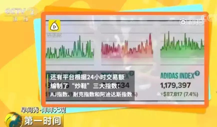 新说唱带来了潮流文化的概念，毒APP让它成为了一种生活方式