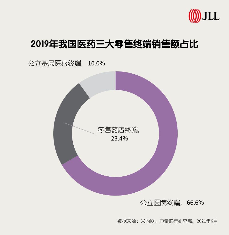 聚焦快消,聚焦行业发展清晰把握市场脉搏