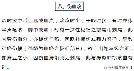 医生必记：38种常见咳喘诊断要点及用药方法！