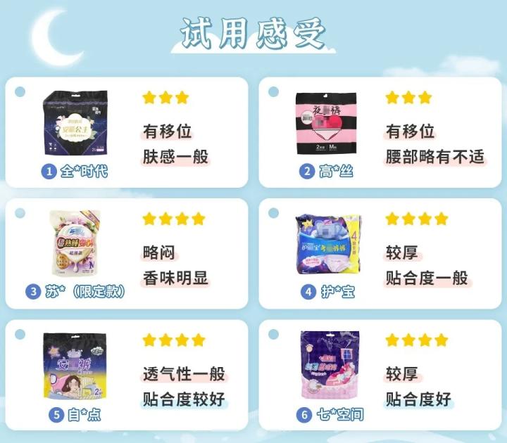 安心裤哪款好用,安心裤哪款最好用