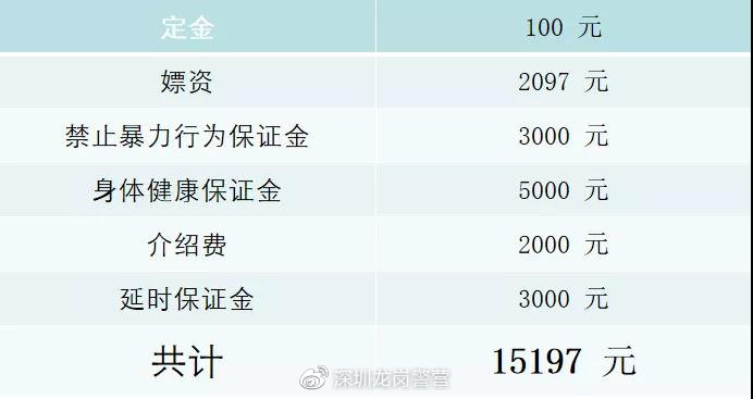 深圳警方打掉特大网络招嫖诈骗团伙网上找“小妹”聊天记录曝光