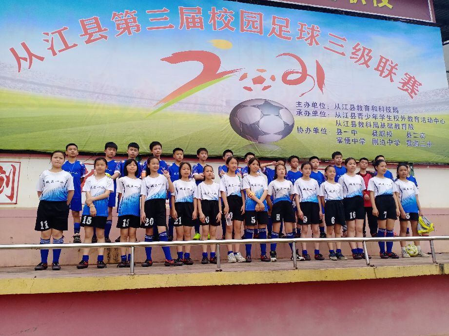 贵州校园足球联赛高中组北部赛区,黔东南校园足球三级联赛