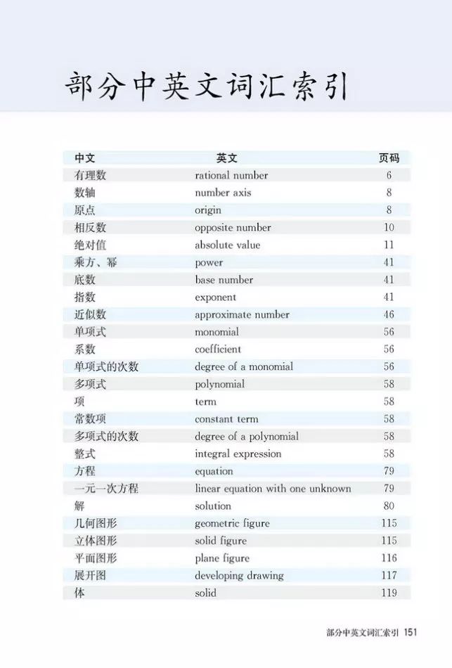 人教版数学七年级上册电子课本（高清可*载下**），暑假预习用