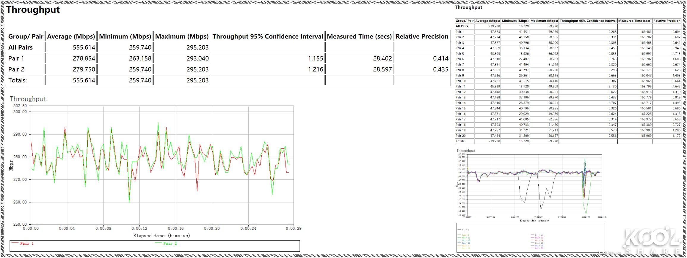 UBNTUAP-IW-HD86式面板AP开箱拆解评测
