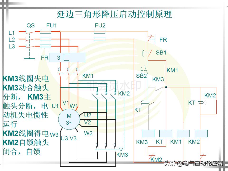 为什么电机启动电流大,电机降压启动的好处与坏处