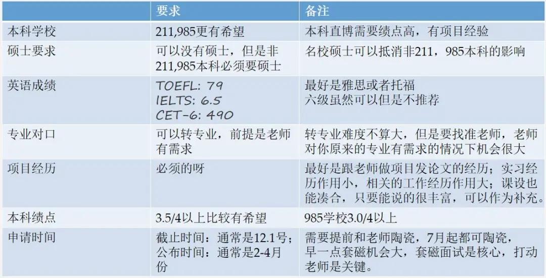 在香港上国际学校是什么体验,香港的大学本科就读体验