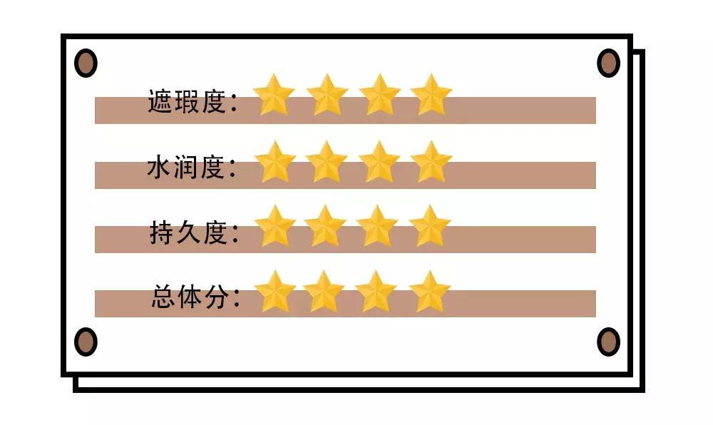 10款热门气垫,圣罗兰气垫适合干皮还是油皮