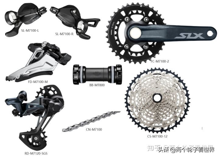 永久山地车变速器和禧玛诺变速器,入门山地车变速器的正确使用方法