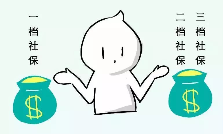 深圳医保一二三档退休待遇,2023深圳医保一二三档区别