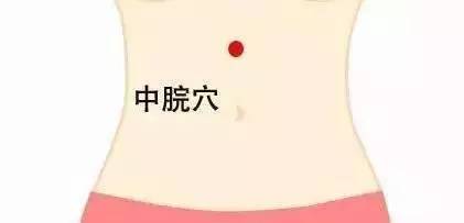 艾灸后出现干呕怎么回事,老是恶心干呕胃不舒服怎么办