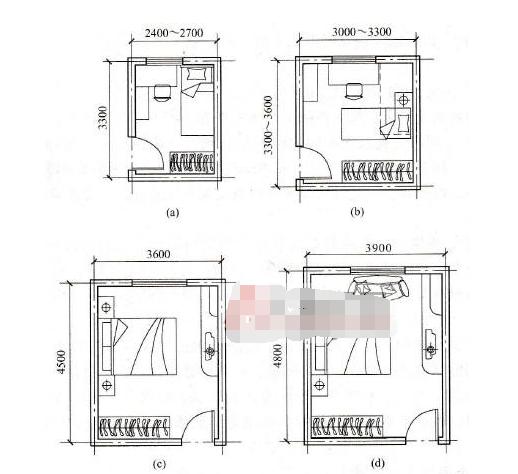 全屋布局尺寸设计,全屋布局尺寸一览表