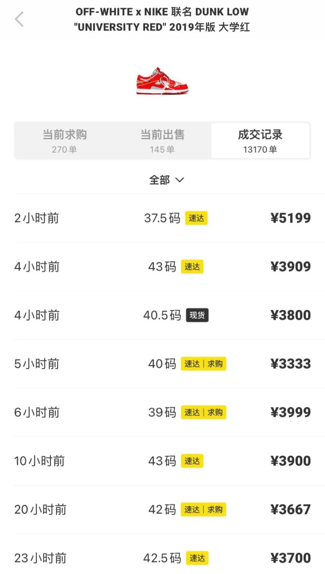 买王一博同款的店铺平价,买王一博同款博主