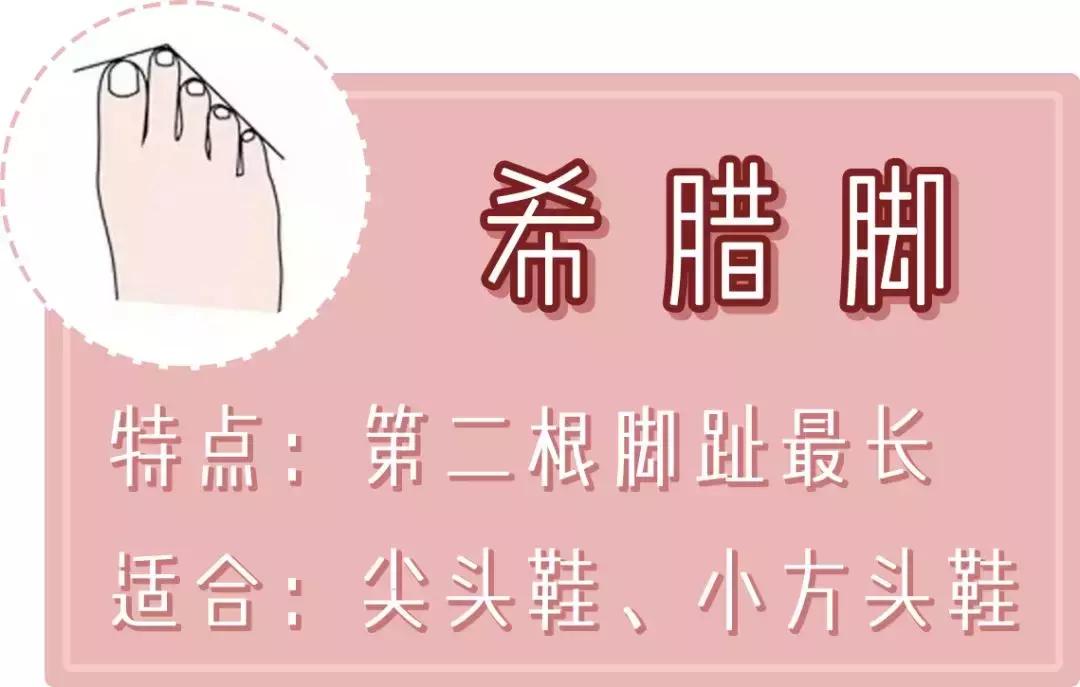 在商场买鞋穿了磨脚怎么办,为什么穿鞋总磨脚后跟鞋底