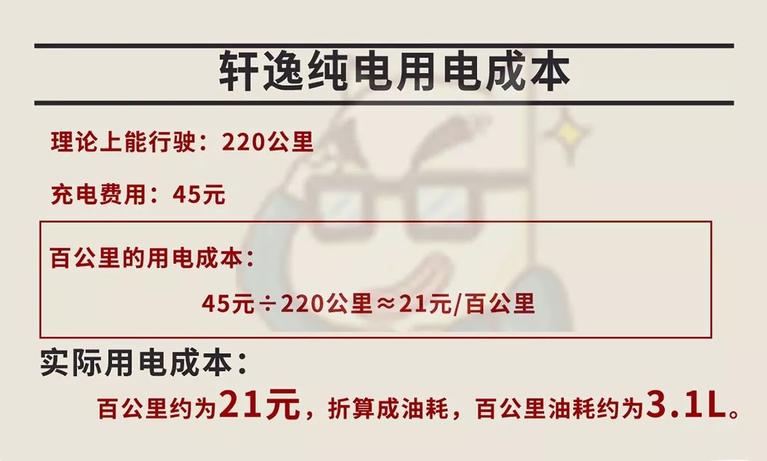 日产轩逸纯电测评,轩逸e-power续航1700公里