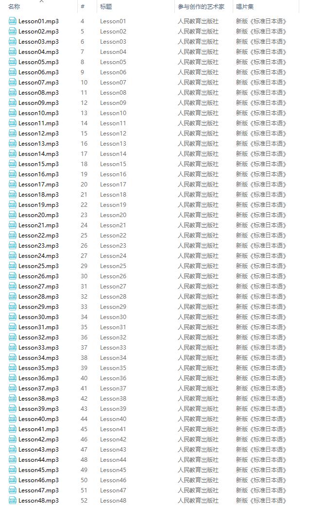 新版标准日本语初级教程百度云,旧版标准日本语初级完整版