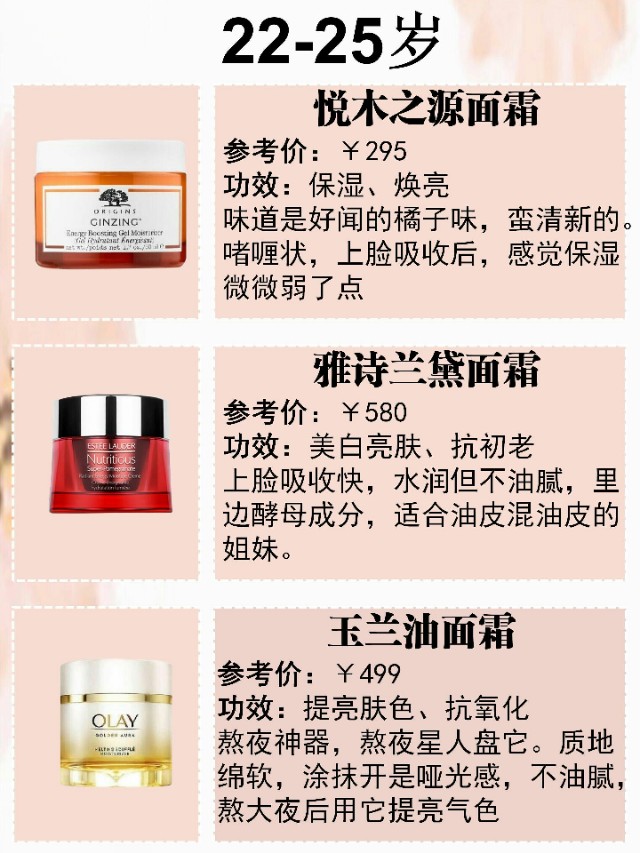 不同年龄秋冬面霜怎么选,珂润面霜适合什么年龄
