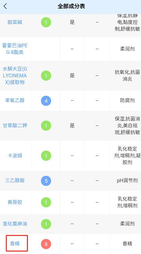 孕妇专用护肤品牌评价好,孕妇需要用孕妇专用护肤品