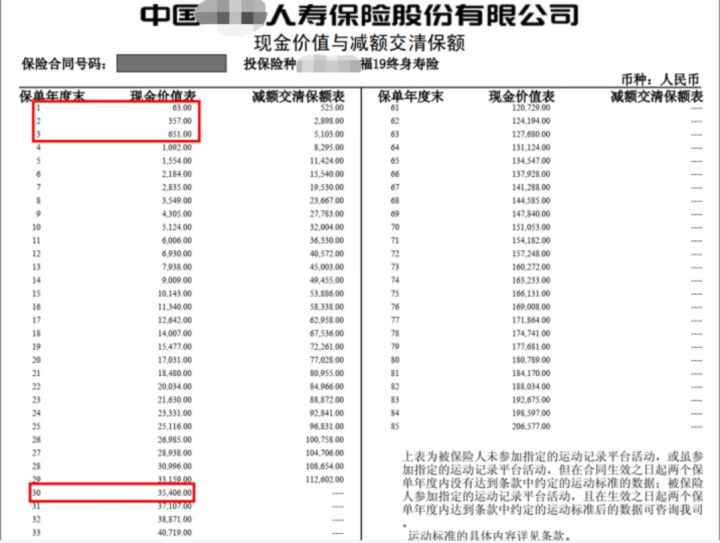 保险公司拒赔还能退保吗,保险拒赔可以全额退保吗