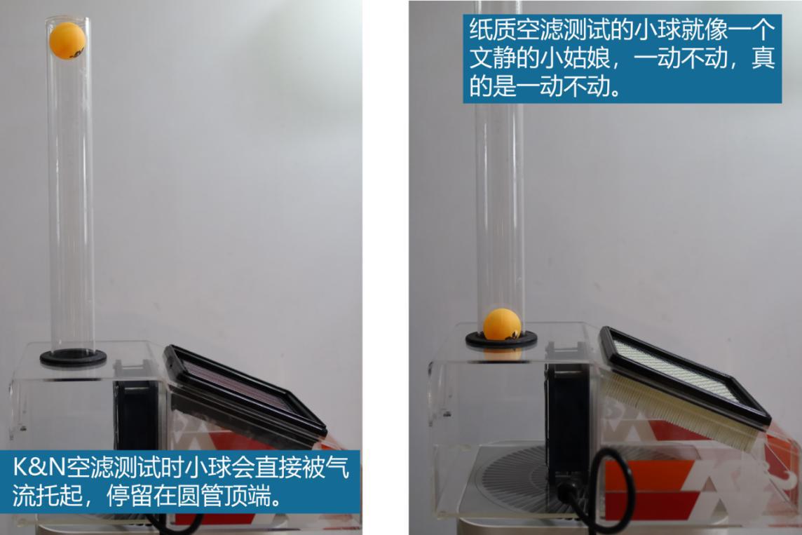 kn高流量空滤好不好,kn空滤油耗高