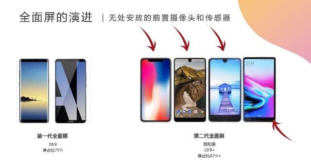 nova4上面的三个小孔是什么,nova4的顶部3个孔什么功能