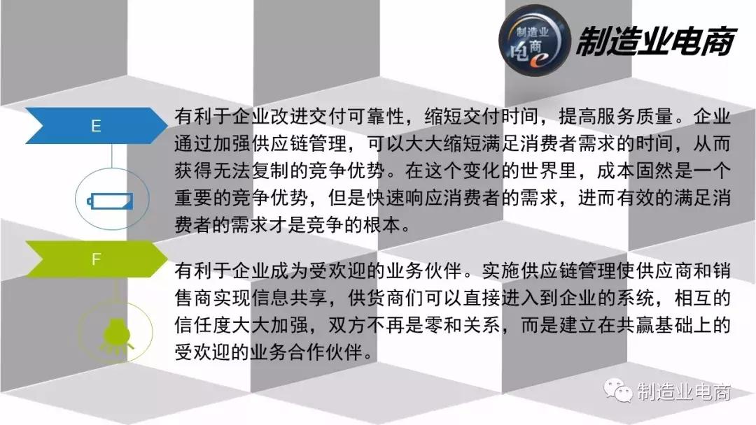 星巴克供应链管理原理,星巴克全球供应链流程图解