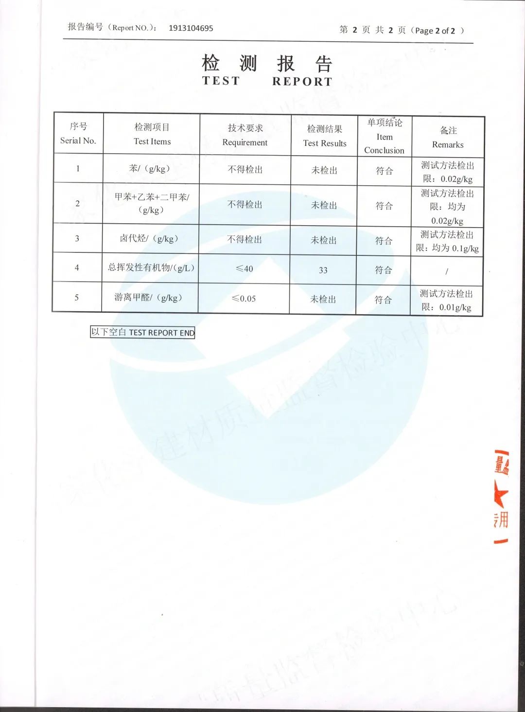 贴墙纸糯米胶怎么调,墙布糯米胶可以贴壁纸吗
