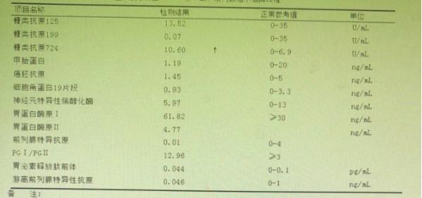 前列腺癌转移骨髓瘤治愈经验,前列腺癌骨转移抗癌成功案例