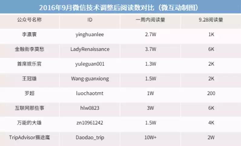 最近微信严打吗,微信严打外链吗