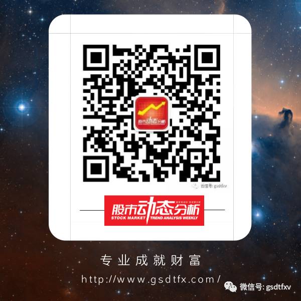 上海b股最新信息,上海b股几天资金到账