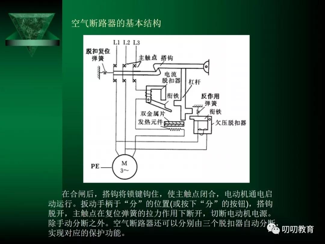 电气控制及plc应用技术书本,电气控制与plc技术基础知识