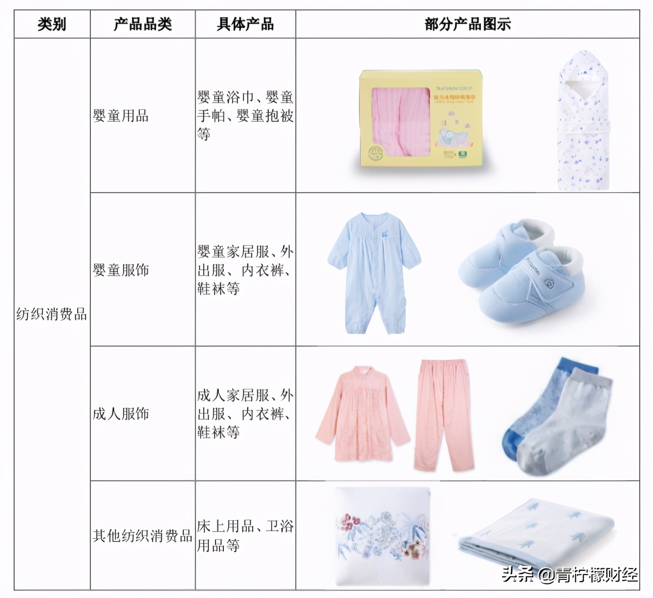 鍏ㄦ鏃朵唬鍟嗕笟妯″紡瑙ｆ瀽,鍏ㄦ鏃朵唬鍟嗕笟妯″紡