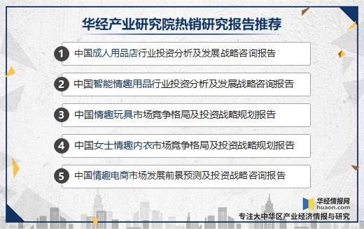 2022中国各行业现状,中国各行业现状2022