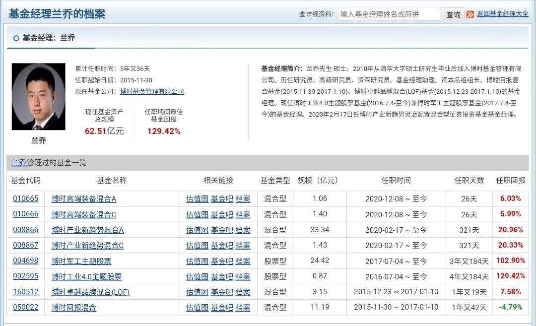 国防军工基金哪些值得买入,国防军工混合基金