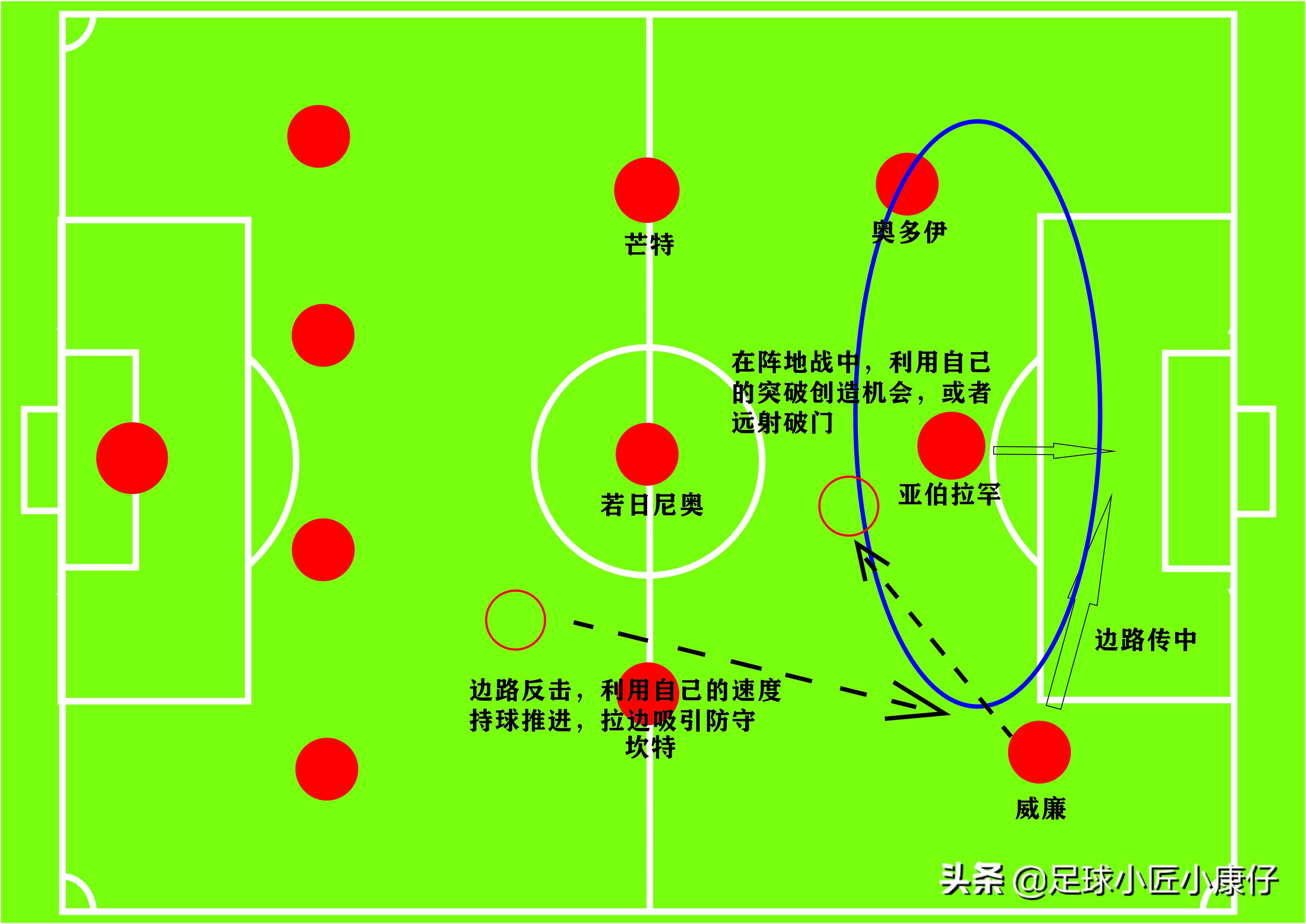 威廉大帝的作品,威廉大帝白兰地