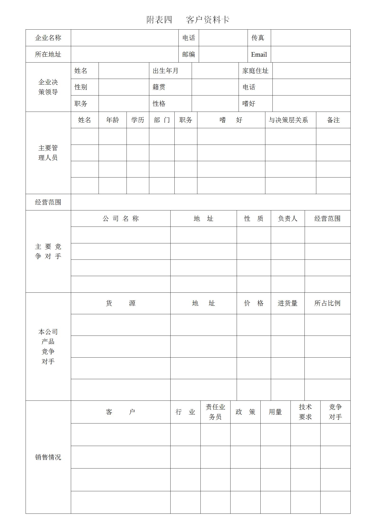 保健品客户档案管理表格,医药连锁客户档案管理表格