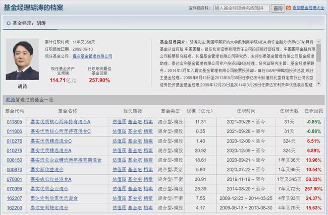 胡涛、杨明、冯波等9位明星基金经理三季度持仓变化汇总（续）