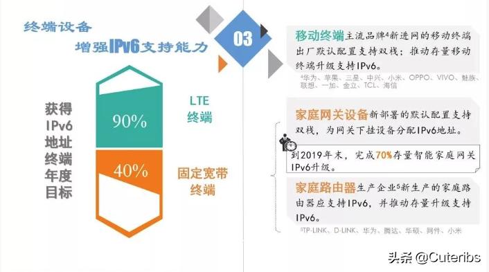 网络常见问题与故障1000例,修复家用网络的最佳方法
